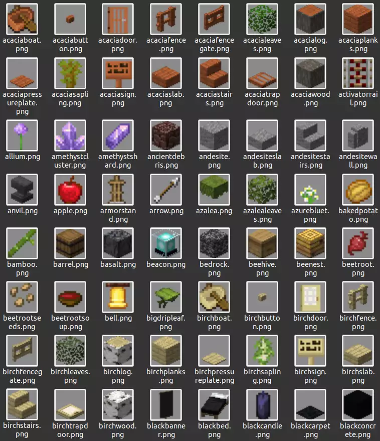 Image of cropped and named items